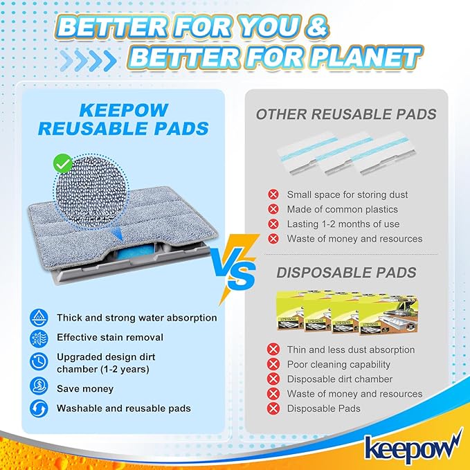 KEEPOW Reusable Mop Pads Refills, Mop Replacement Pads Compatible with Mop VM252 VM200 VC205 VM250 /QM250 VM190 VM200P12, Hardwood Floor Mop Pad with Upgraded Dirt Chamber
