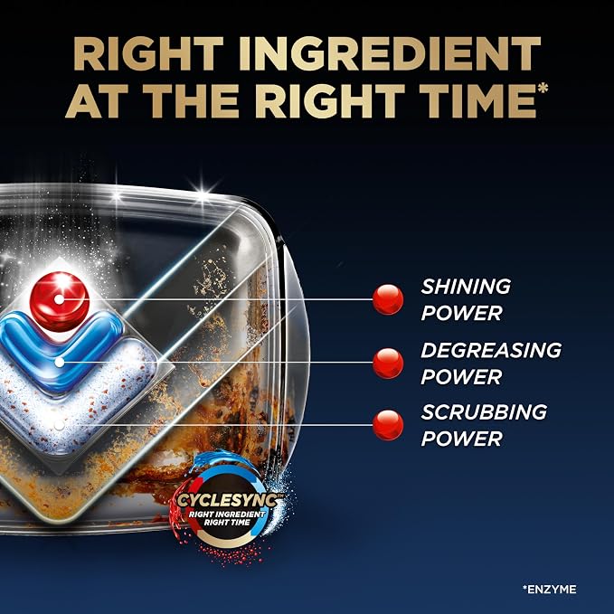 Finish Ultimate Dishwasher Detergent- 62 Count - With CycleSync™ Technology - Dishwashing Tablets - Dish Tabs