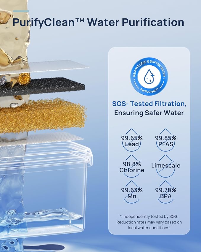 Papablic SafeguardPlus Baby Bottle Washer with Water Purification, 8 Bottles Capacity, 12-Min Fast Wash, 360° Deep Clean Bottle Washer &Sterilizer &Dryer for Bottles, Pump Parts, Baby Essentials