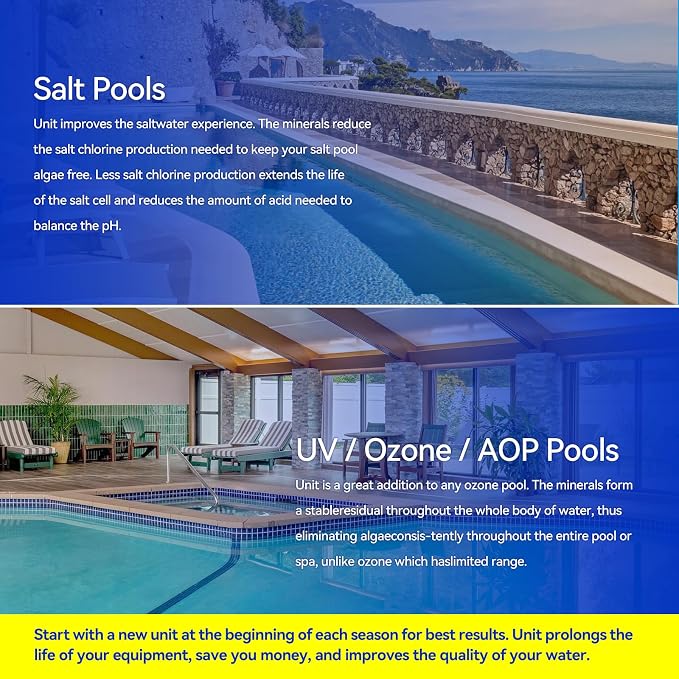 Unit 20k-30k Gallons Replacement, Compatible with Cartridge In-Ground Pool Floaters