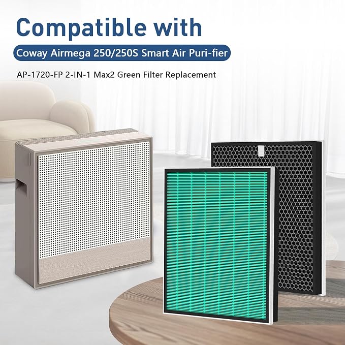 2 Set 250/250S Replacement Filter Compatible with Coway AIRMEGA Max2 250 250S, Max 2 Green Filter and Activated Carbon Filter Set, AP-1720-FP