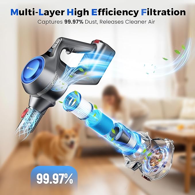 UML0 Cordless Vacuum Cleaner, 40Kpa Powerful Suction Stick Vacuum Cleaners for Home, 45 Mins Runtime, 1.6L Dust Box, Anti-Tangle, 8-in-1 Rechargeable Vacuum for Hardwood Floor,Carpet,Pet Hair