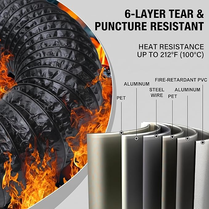 Dryer Vent Hose For Tight Space,Dryer Vent Connector Kit with 4 Inch 10 Feet Hose,90 Degree Dryers Vent Elbow,Space Saving and Easy to Install