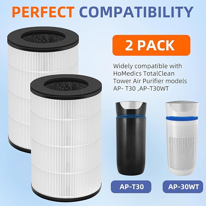 AP-T30 AP-PET35 Replacement Filter for HoMedics TotalClean Air Purifier AP-T30FL AP-T30WT AP-PET35FL AP-PET35-WT, 360° Filtration 5 Layers 3 in 1 H13 True HEPA Filter, 2 Pack