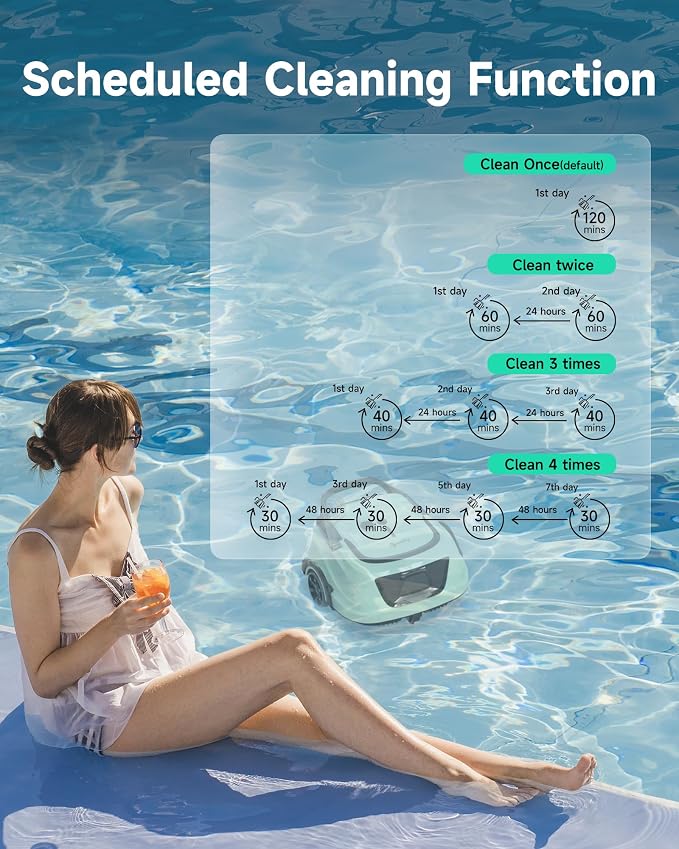 2026 Cordless Robotic Pool Vacuum for Above Ground Pools, Automatic Pool Cleaner Featuring Powerful Suction, LED Status Light & Dual‑Layer Filters, 2.5‑Hour Rapid Charging, Self‑Parking.Green