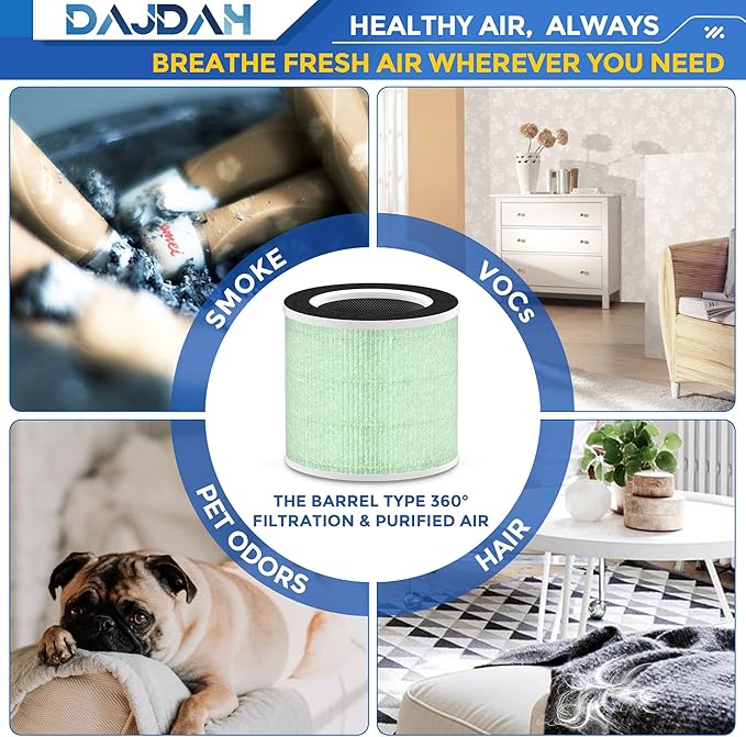 [Toxin Absorber Filter] RP-AP089B Filter Compatible with RENPHO Air Purifier Replacement Filter RP-AP089 RP-AP089-F2 for RENPHO RP-AP089W RP-AP089B RP-AP089S with H13 True HEPA Filter, RP-AP089-F1