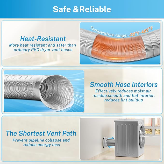 Hon&Guan Magnetic Dryer Vent Coupling Connector Kit DV180 with 4'' 2.6FT Semi Rigid Dryer Vent Hose for Tight Space & Aluminum Foil Tape,2 Clamps(White)