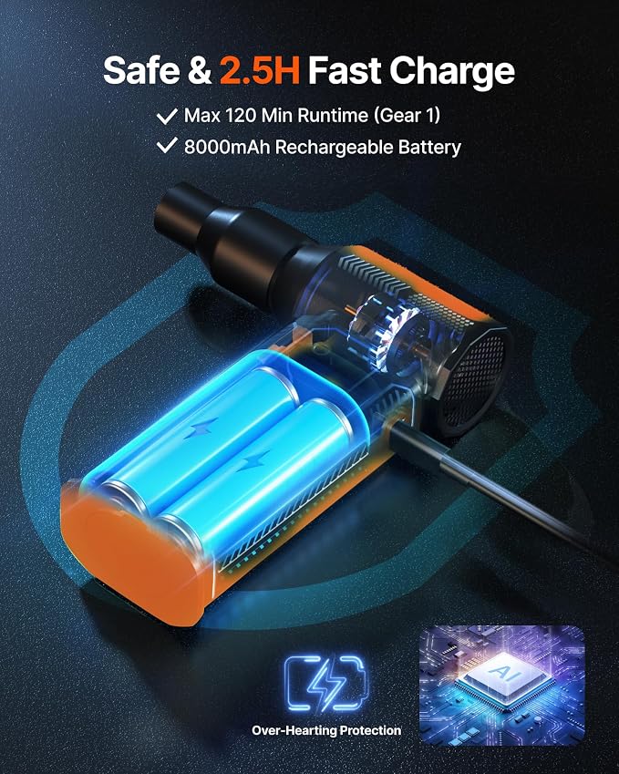 Compressed Air Duster, 130,000RPM Ultra-Powerful Cordless Electric Air Duster with 8000mAh Rechargeable Battery, 4-Gear Adjustable Air Blower for Keyboard, Computer, Car - Orange