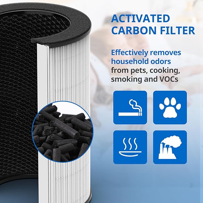 AP-PET35 AP-T30 Replacement Filter Compatible with HoMedics TotalClean Air Purifier Models 5-in-1 AP-T30FL AP-T30WT AP-PET35FL AP-PET35-WT, 360° Filtration 5 Layers 3 in 1 HEPA Filter