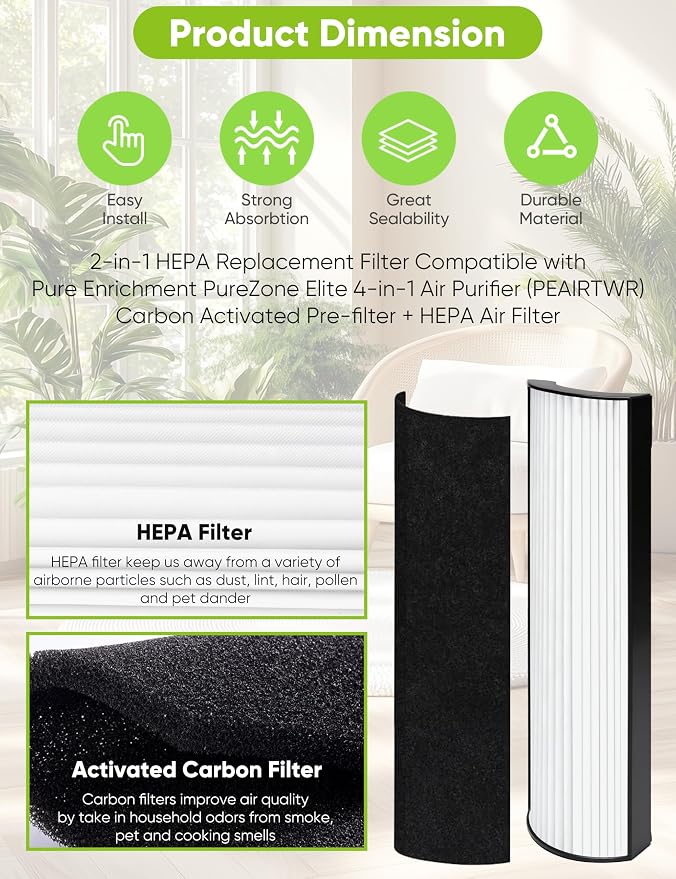 2-Pack 2-in-1 HEPA Replacement Filter for Pure Enrichment PureZone Elite 4-in-1 Air Purifier (PEAIRTWR), 2 Pleated HEPA Filters and 4 Activated Carbon Pre-Filters #Part No. PETWRFIL