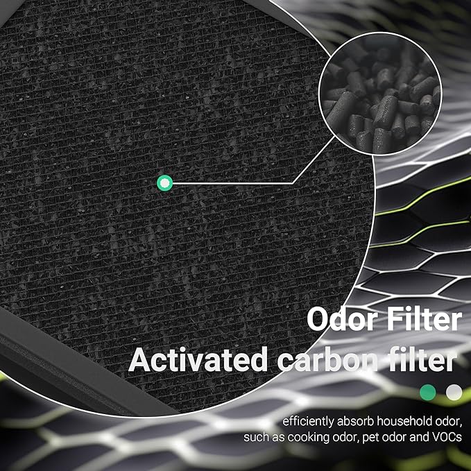 C3500 Replacement Filter Compatible with LUFTRUM C3500 and C3500 WiFi Air Purifier, H13 True HEPA Filtration Activated Carbon Filter (4 Pack-4 Filters)