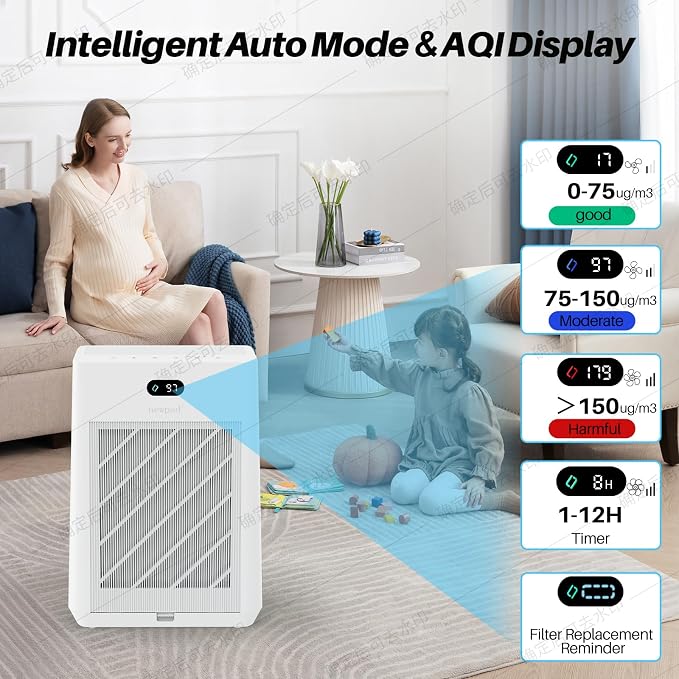 Air Purifiers for Home Large Room Covers Up to 2277 Ft², 22 dB HEPA Air Purifiers for Home Bedroom, Air Quality Monitor, Timer, Child Lock, KJ-520, White