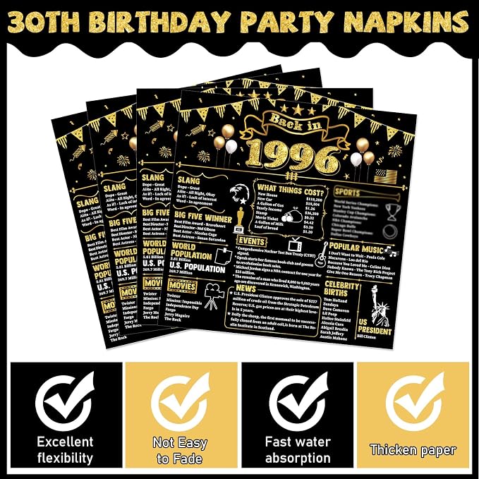 96Pcs 30th Birthday Plates and Napkins Back in 1996 Party Decorations Black Gold 30 Year Old Party Dessert Plates 1996 Birthday Tableware for 24 Guests 30th Theme Men Woman Bday Parties Supplies
