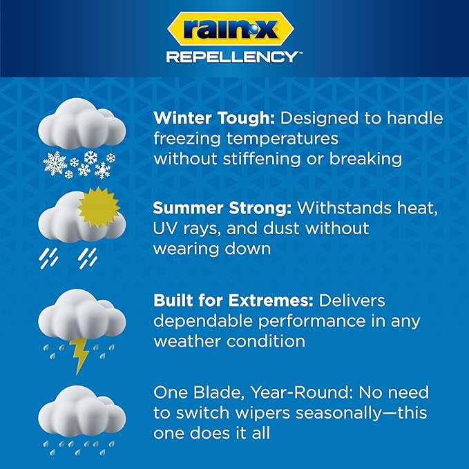 Rain-X 810365 Repellency Water Repellent Wiper Blades, 26" Windshield Wipers (Pack of 2), All Weather Streak-Free for Enhanced Visibility w/Water Repellency Formula [Amazon Exclusive]