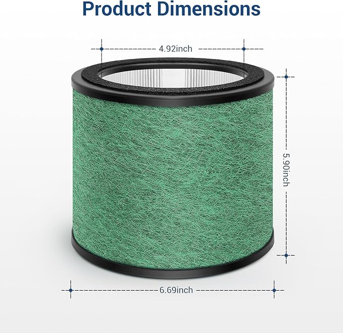HP072 Replacement Filters for Shark NeverChange Air Purifier Compact Pro HP071BRN Filters for Shark HP072PK, HP072PL, HP072GN, 3-in-1 True H13 HEPA Filter, Part# HE07FKBASE, Green, 2-Pack