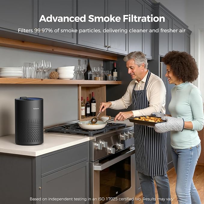 Purivortex PX500 Air Purifier with Fragrance Sponge 2-Pack Bundle, Black and White