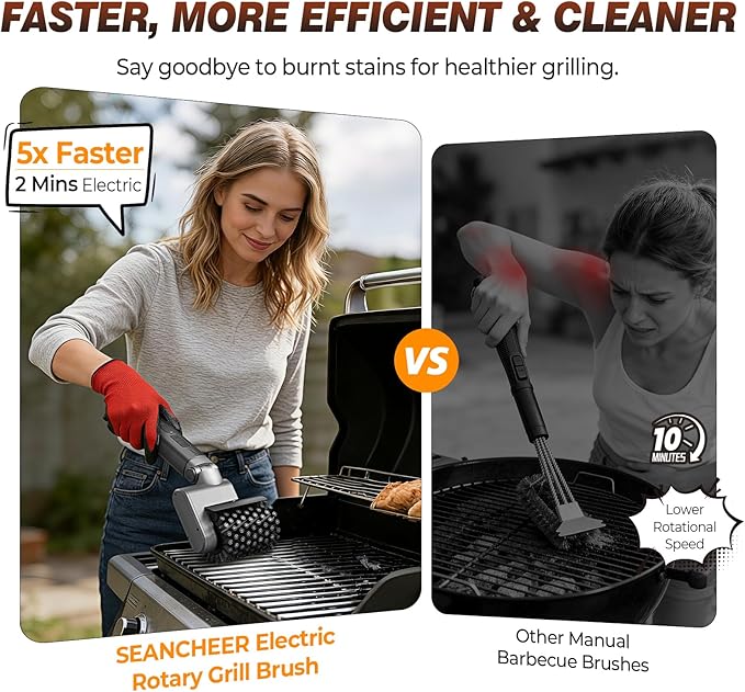 Electric Grill Brush for Outdoor Grill, 3-Speed Rotating Electric BBQ Grill Brush, 5000mAh Rechargeable Battery, 304 Stainless Steel Grill Cleaning Brush with Powerful Burnt Food Removal