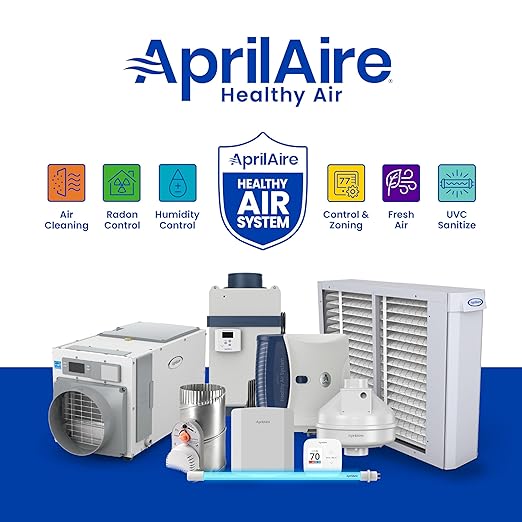 AprilAire 213 Replacement Filter for AprilAire Whole House Air Purifiers - MERV 13, Healthy Home Allergy, 20x25x4 Air Filter (Pack of 8)