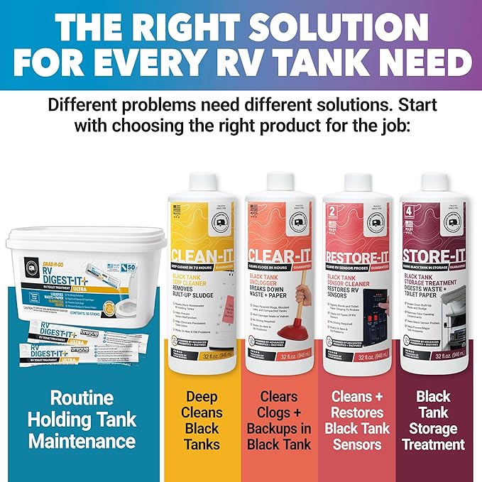 Unique RV Digest-It Ultra Stick Pack, 50 Count, Extra-Strength RV Toilet Treatment, No-Mess, Pre-Measured, Grab-n-Go Bio-Enzymatic Black Tank Treatment, Eliminates Odor and Prevents Clogs