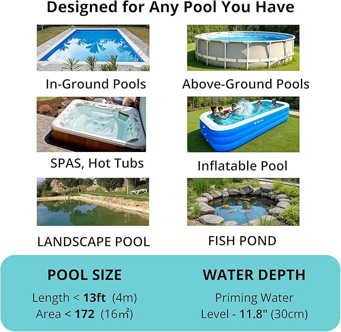 Cordless Above Ground Pool Vacuum, 19 GPM Handheld Spa Hot Tub Vacuum Cleaner with 60" Extendable Pole, 60 Min Running Time, Ideal for Cleaning Debris and Sand Underwater