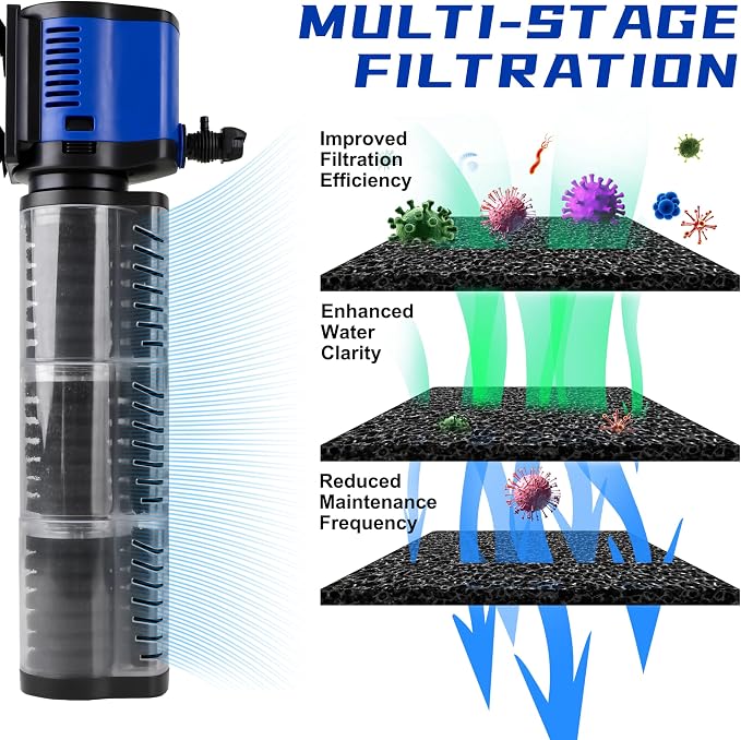 coospider-repta Aquarium Filter for 100-300 Gallons Tank, Powerful 660GPH Internal Fish Tank Filter, Pump Submersible Filter with Sponge for Large Fish Tanks, Turtle Tanks