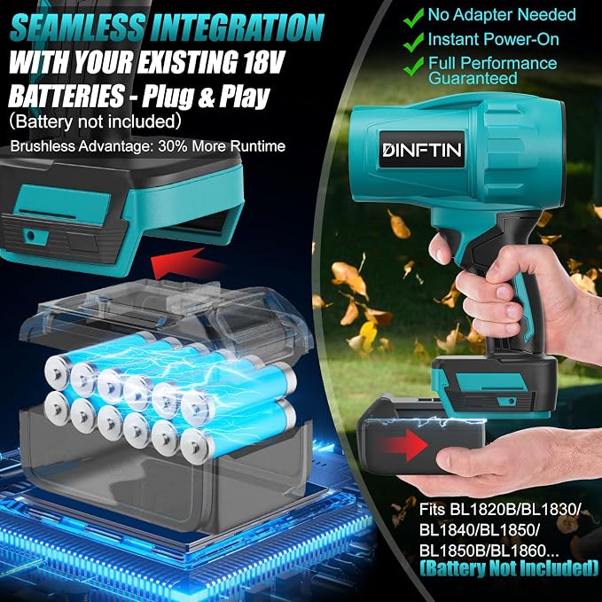 Dinftin Brushless Cordless Leaf Blower Compatible for Makita 18V Battery(Tool Only), 125MPH 430CFM Variable Speed Turbo Blower, Lightweight Handheld Blower for Lawn, Garage, Snow, Patio