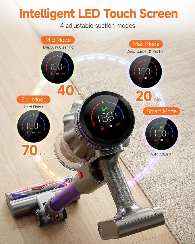 FEPPO Cordless Vacuum Cleaner, Upgraded 70Mins Powerful Vacuum Cleaners for Home with Self-Standing, Touch Screen, Anti-Tangle Stick Vacuum Cordless, Wireless Vacuum for Hardwood Floor/Carpet/Pet Hair