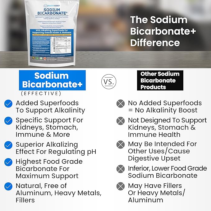 Organic Sodium Bicarbonate Alkaline Supplement For Alkalinity. Support Kidneys & Stomach Acid Neutralizer with Alkaline Superfoods. Sodium Bicarbonate Powder Kidney Immune Support Antacid Sports 2 LB.