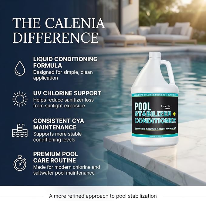Pool Stabilizer - Cyanuric Acid Pool Stabilizer, Liquid Chlorine Stabilizer for Pool Chemicals, Swimming Pool Conditioner Stabilizer, for Salt Pool & Chlorine, 1 Gallon, Calenia