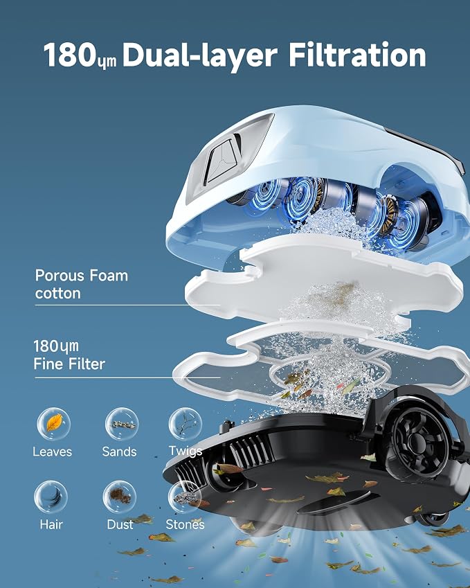 2026 Cordless Robotic Pool Vacuum for Above Ground Pools, Automatic Pool Cleaner Featuring Powerful Suction, LED Status Light & Dual‑Layer Filters, 2.5‑Hour Rapid Charging, Self‑Parking，Blue