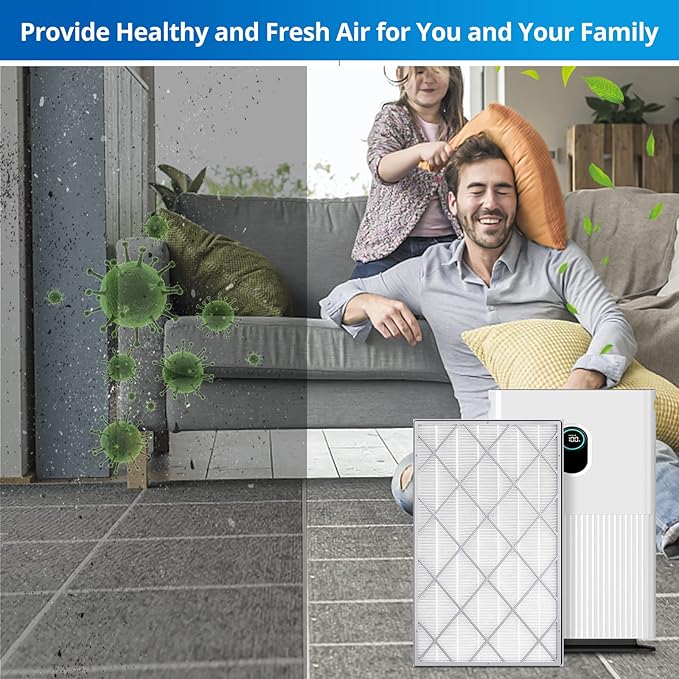 HE601 Replacement Filter Compatible with Shark Air Purifier 6-Fan Models HE601& HE602, Compare to Part # HE6FKPET, HE6FKBAS, HE6FKPRO, 2 Pack