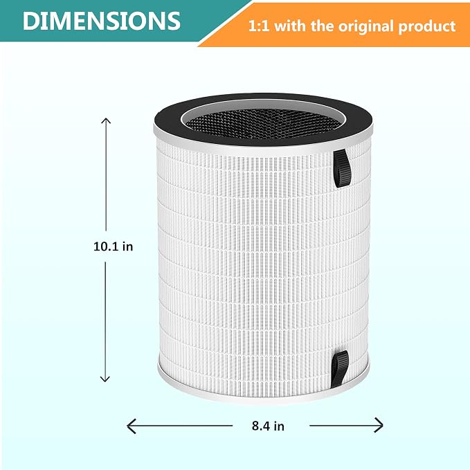 2-Pack True HEPA Replacement Filter Compatible with Afloia MAX/MAGE/MAGE PRO Air Purifier and Sans/Air-Honati/Compass Home Smart/Taylor Swoden/Cuckoo CAC-J1510FW/Rosewill RHAP-20001, RHAP-20002