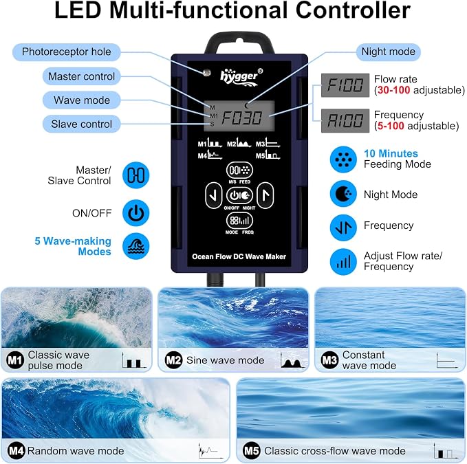 hygger Wave Maker For Aquarium, Ultra-quiet Transparent Wavemaker With Controller, Adjustable Flow Magnetic DC 24V 2850GPH Powerhead, Circulation Pump For 75-200Gallon Freshwater Coral Reef Tank