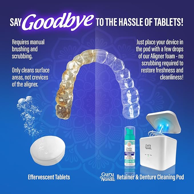 GuruNanda Retainer Cleaner Set – Ultrasonic & UV Cleaning Pod & Aligner Cleaning Foam, Deep Clean & Odor Neutralization for Retainers, Aligners, Dentures & Mouthguards