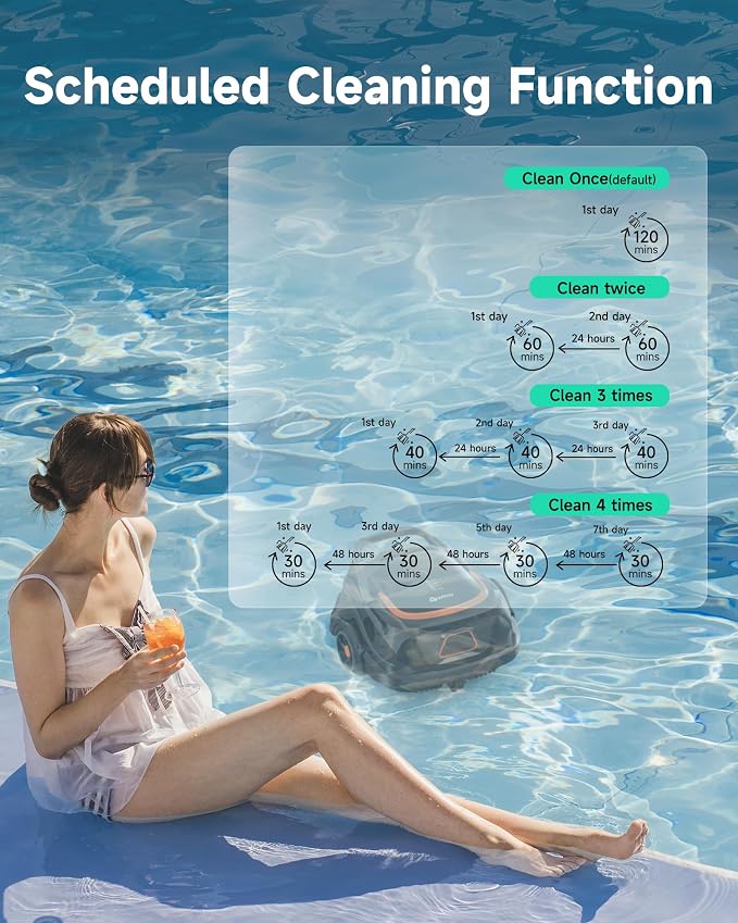 Cordless Robotic Pool Vacuum for Above Ground Pool, Automatic Pool Cleaner with Strong Suction, LED Indicator & Dual Filters, 2.5h Fast Charging, Self-Park