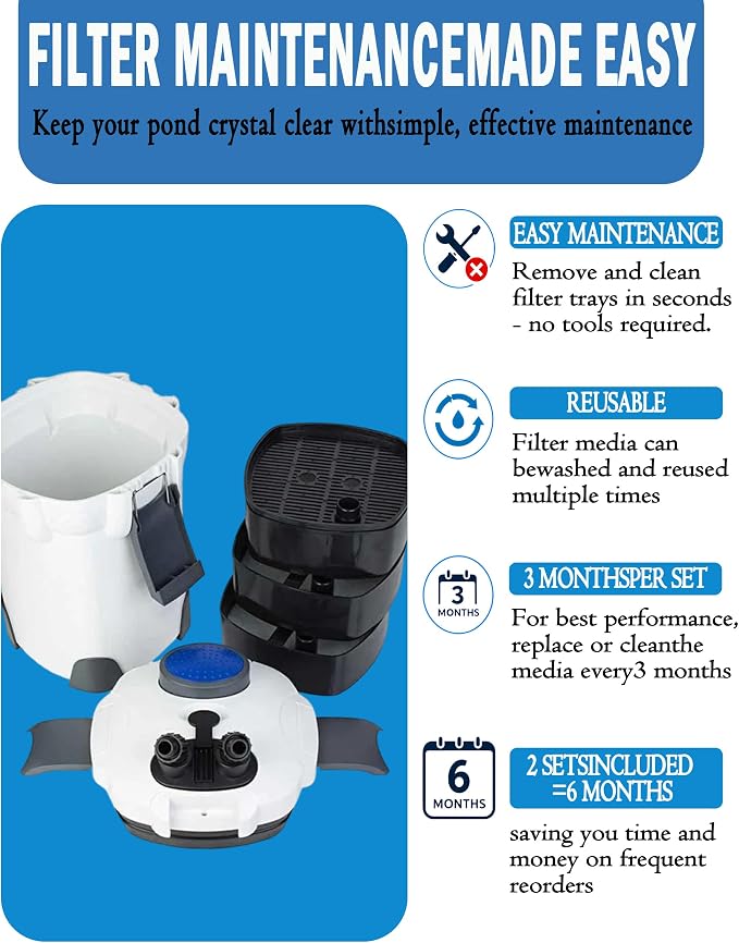 16-Piece Filter Media Replacement for SUNSUN HW-303B/703B,Fit Polar Aurora 370GPH & CF-400 Canister Filters(370 GPH), Includes 6 Filter Pads, 2 Activated Carbons,2 Ceramic Rings & 4 Mesh Bags