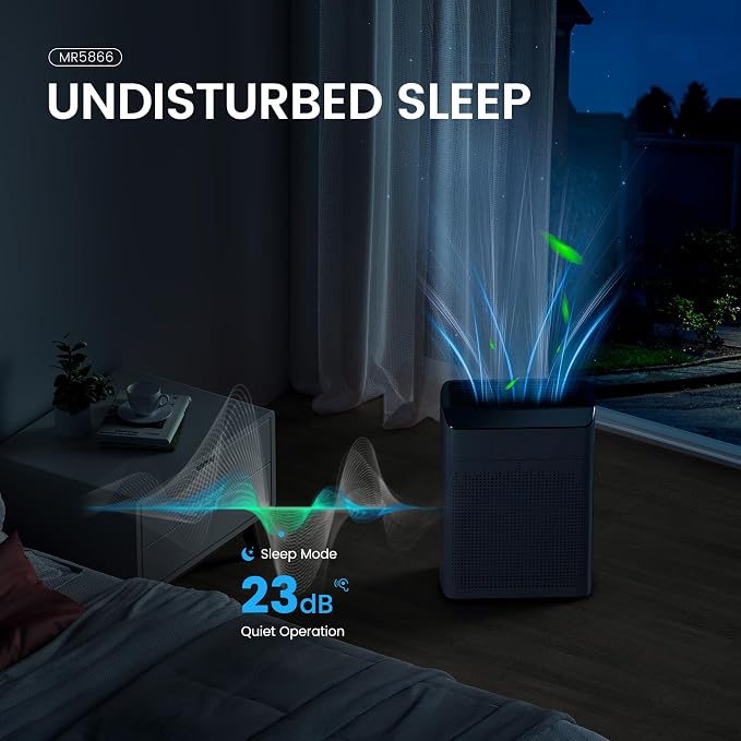 MERONTE Air Purifiers for Home Large Room Up to 1690 ft² with PM 2.5 Air Quality Monitor, Wi-Fi and Alexa compatible, HEPA Filter Double-sided Air Inlet for Smoke and Odor, 1 Pack+2 Pack Filters Grey