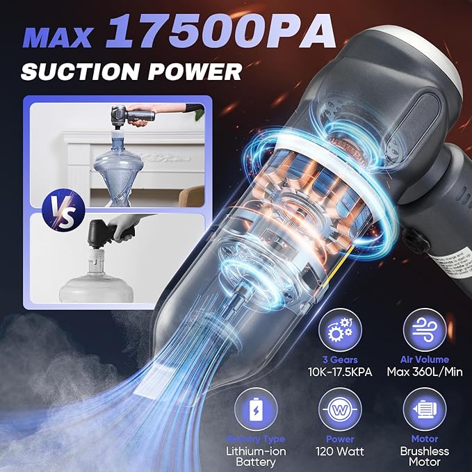 SakerPlus Car Vacuum Portable Cordless, 3-in-1 Hand Held Mini Vacuum Cleaner 17500PA High Power, Handheld Vacuum & Air Duster for Suction, Blowing, Inflating & Deflating, Ideal for Car Home Office