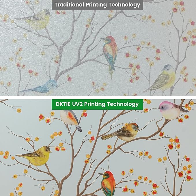 DKTIE Window Privacy Cling Film with Installation Tools, Stained Glass Opaque Non-Adhesive Frosted Bird Coverings Removable for Bathroom Shower Door Frosted (S3533, 17.7in X 78.7in)