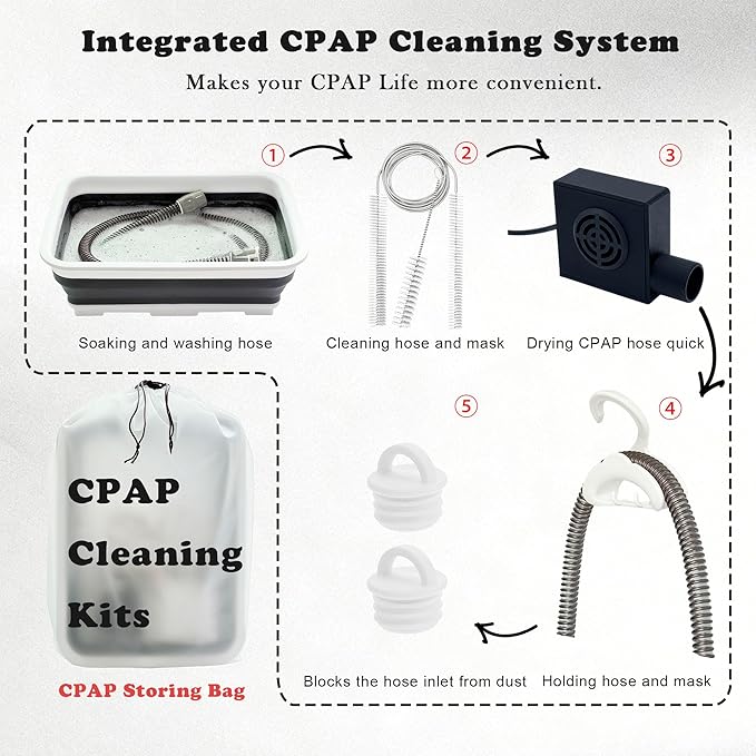 CPAP Cleaning Kit with Hose Dryer for Universal 22mm Tubing, Cpap Cleaner Supplies Includes Collapsible Wash Basin, Hose & Mask Brush, CPAP Holder & Hose End Caps | Make Cpap Cleaning Easier