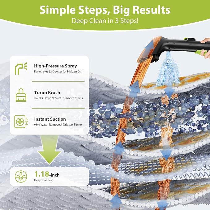 Upholstery Carpet Cleaner, MUJERBAY 15Kpa Portable Spot and Stain Cleaner Shampooer, Easy Move with Handle, 1.5-inch Deep Cleaning Machine for Couch, Stairs, Car and Pet Messes.