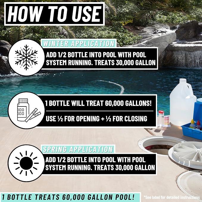 BubbyShine Pool Closing Kit – Winterizing Formula for Above-Ground & In-Ground Pools | Liquid All-in-One Treatment + Spring Opening Support (1 Gallon), Winterizing Kit, Pool Start-Up, Pool Chemicals