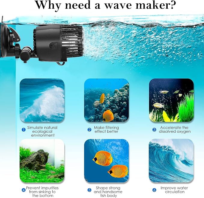AQQA Aquarium Wave Maker,8W/12W/20W/25W Suction Cup Fish Tank Double Powerhead Pump，110V/60Hz Ultra Quiet Submersible Circulation Pump,360°+180°Adjustable For Freshwater Saltwater (20W 4227GPH)