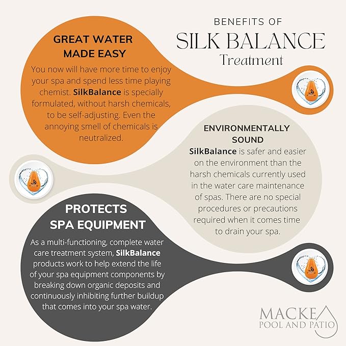 Silk Balance hot tub 76oz or 38oz Silkbalance Conditioner with Grime Gripper for Silk spa Spas, Macke Product Guide for Hot Tubs & Spas