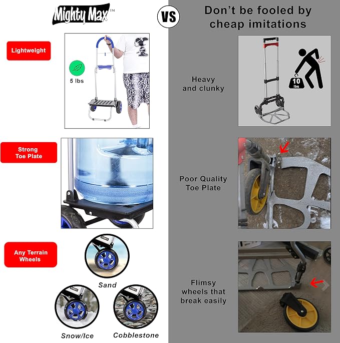 dbest Products Trolley Dolly MM, Blue Handtruck Cart Hardware Garden Utility