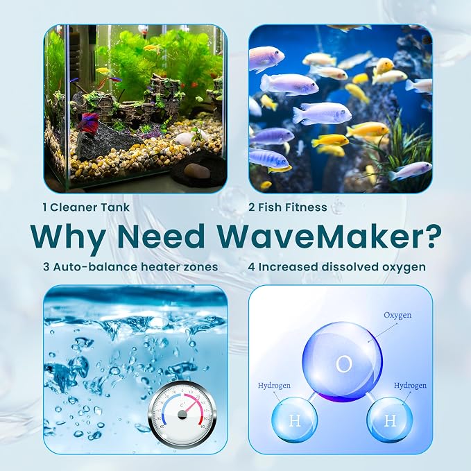 UPETTOOLS Aquarium Powerhead, 1280 GPH Wave Maker | 20-75 Gal, 360° Adjustable, Magnetic Mount, Quiet, Fresh & Saltwater