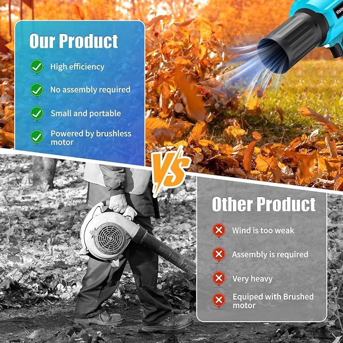 Handheld Leaf Blower, Leaf Blower Cordless with Brushless Motor, 24V Electric Blower with 2×4.0Ah Batteries, 2 Nozzles & Variable Speed, 2.2 lbs for Yard, Car, Dust & Snow Cleaning (Light Blue)