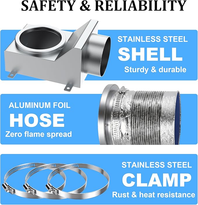 Magnetic Dryer Vent Coupler 90 Degree Elbow, Strong Magnetic Self-Connection Dryer Vent Connector Kit, Stainless Steel Airtight Seal for Dryer Venting, Includes 2.6ft 4IN Duct & Clamps