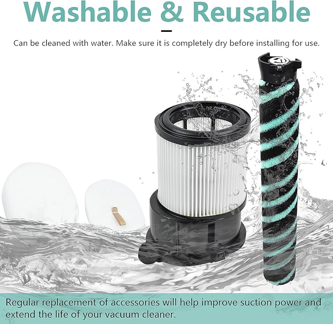 Replacement Accessories Compatible with Shark IP3251 IP1251 IP3253 Cordless Vacuum Cleaner (1 roller brush + 2 filters + 6 filter pads)