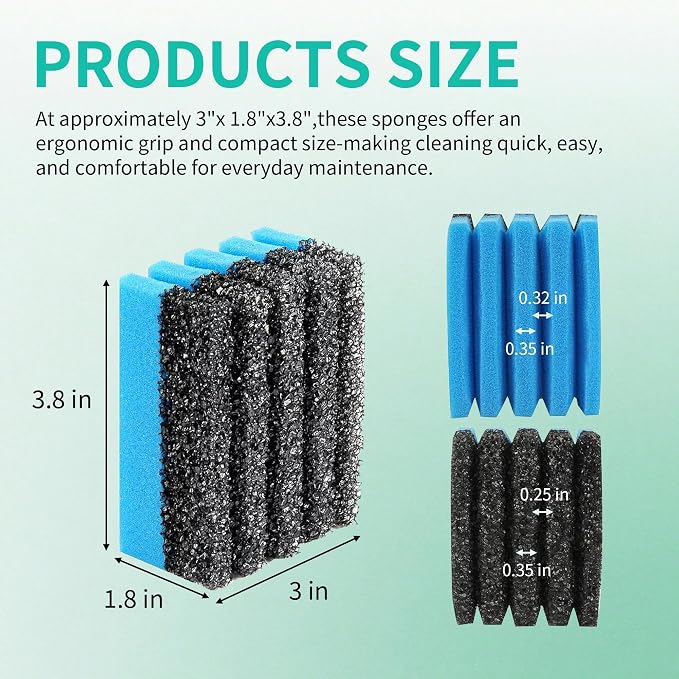 4 Pack Grill Cleaning Sponge (12207) + 2 Pack Upgrade Scraper Set - Compatible with George Foreman & Most Indoor Grills with Grooved Plates, Heat-Resistant Nylon Scraper & Non-Scratch Sponge for Easy